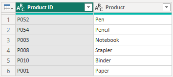 Power BI joins example: Products table