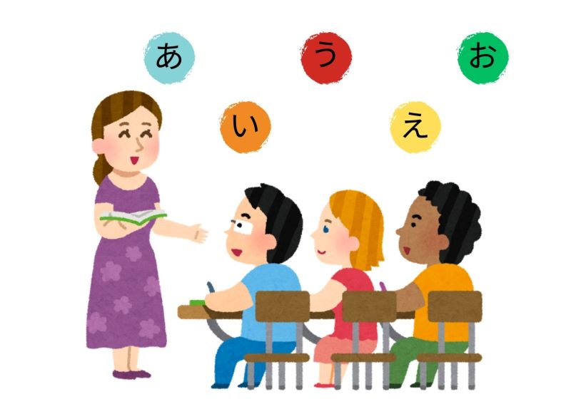 Sự khác biệt giữa Hiragana và Katakana