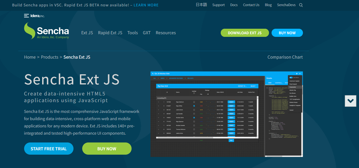 ext js for building custom enterprise software existing software