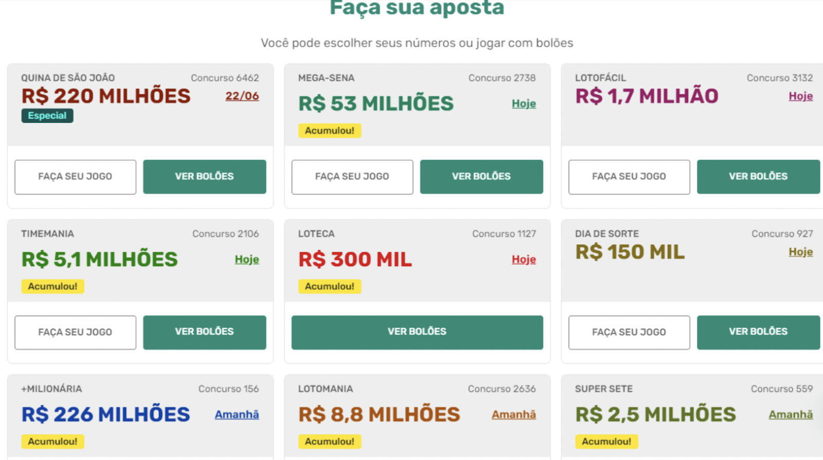 Como vejo meu resultado? – Sorte Online