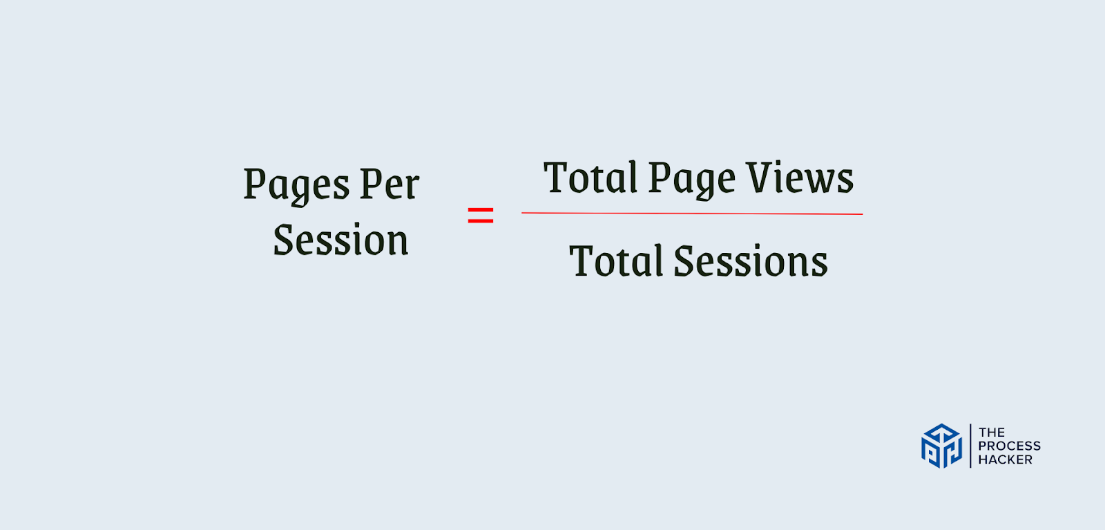 Formula for Website Visitors or Pages per Sessions