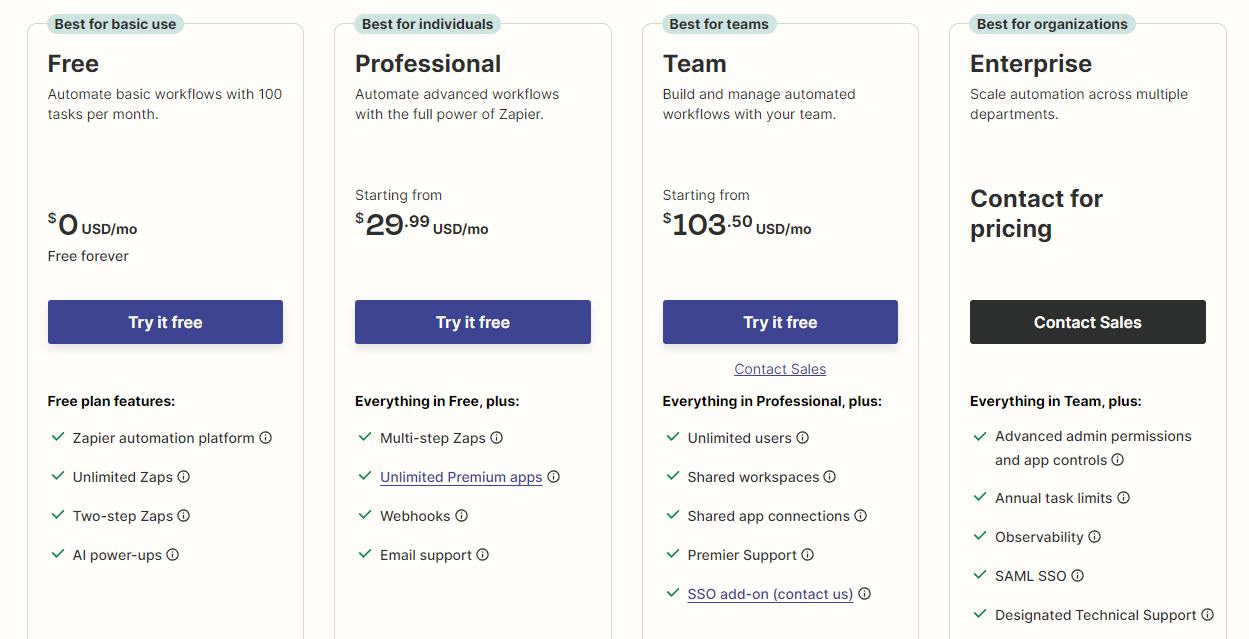 Zapier Pricing Plans