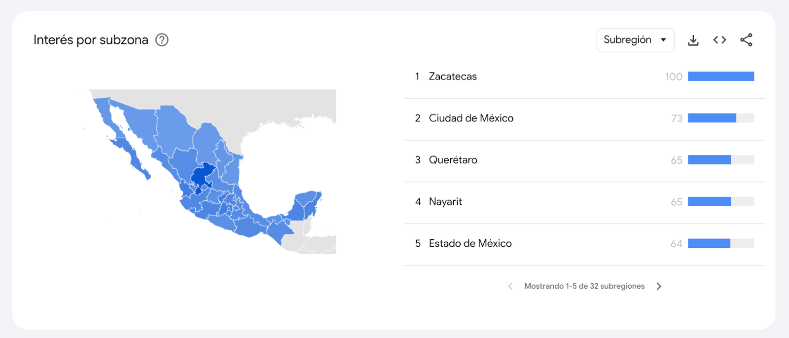 Imagen: Tendencia de búsqueda de la palabra "Cepillo dental eléctrico", Interés por subzona en Google Trends.