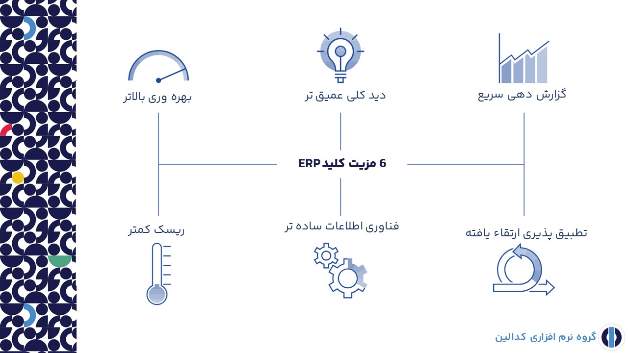 6 مزیت کلیدی نرم افزار مدیریت منابع سازمانی ERP