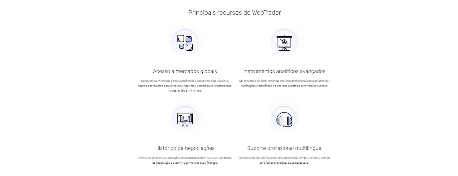 WebTrader Features at ModMount