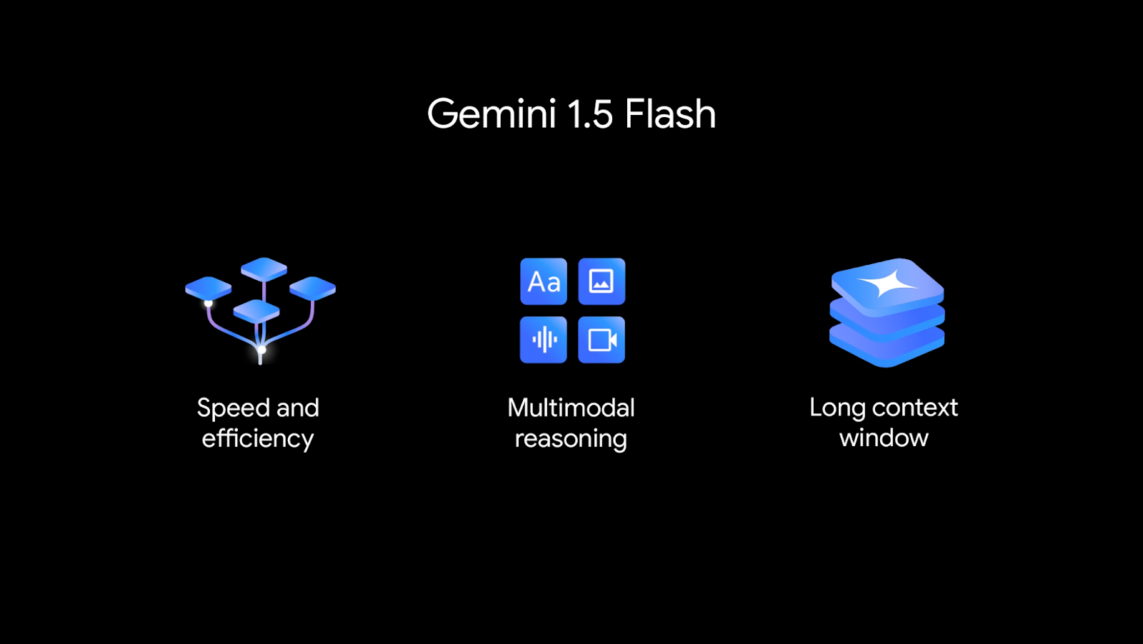 Image 3: 全新的 Gemini 1.5 Flash 模型在速度和效率方面更進步，具備強大的多模態推理能力，並擁有我們突破性的長文本處理能力