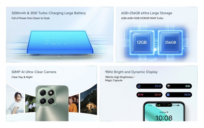 Le Honor X6b arrive discrètement avec Helio G85 et une grande batterie