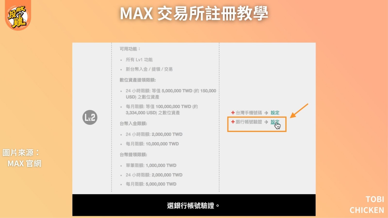 MAX 交易所註冊教學：MAX 交易所是詐騙嗎？MAX 交易所入金、出金