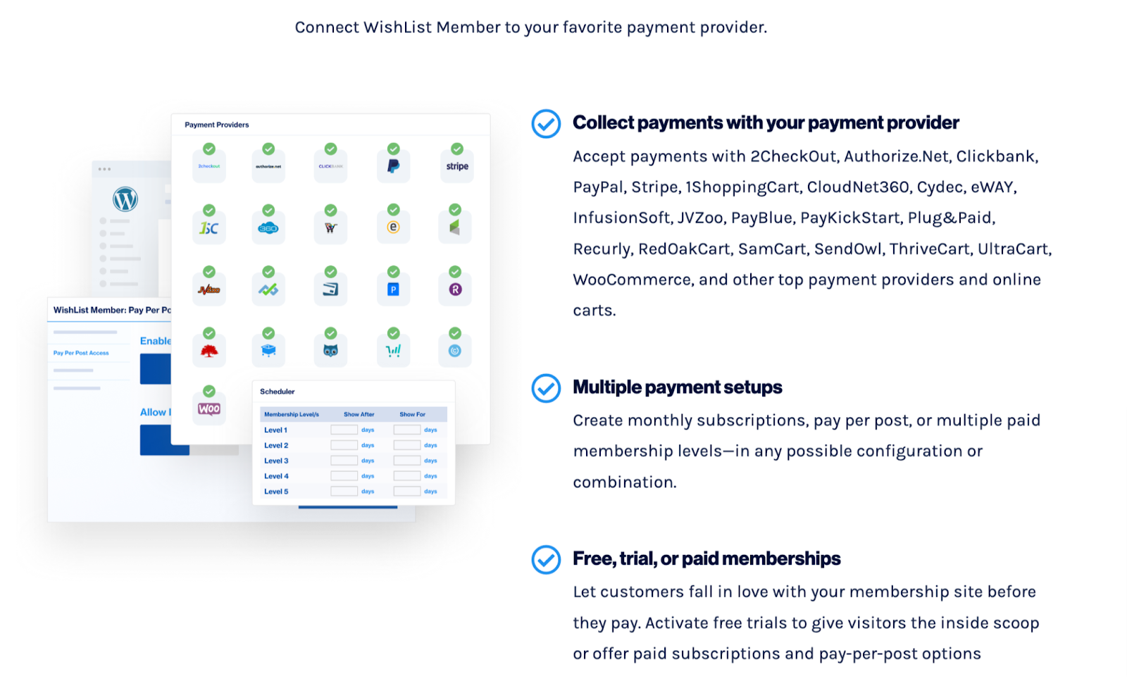 payment collection methods for blog hop 