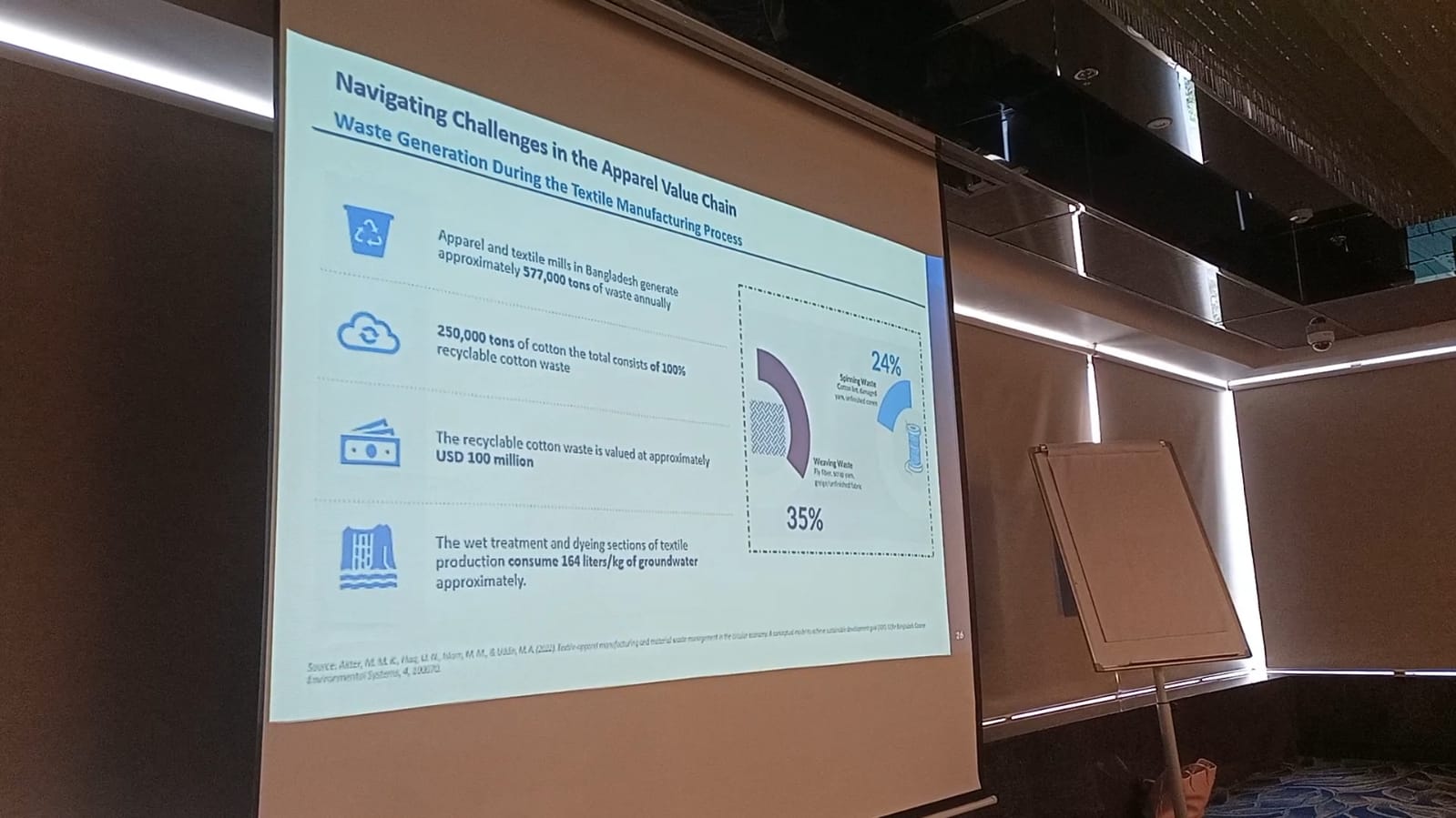 Validation Workshop on RMG sector by LightCastle 