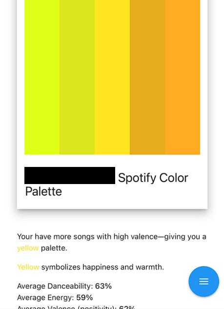 palatea de colores de spotify amarillos