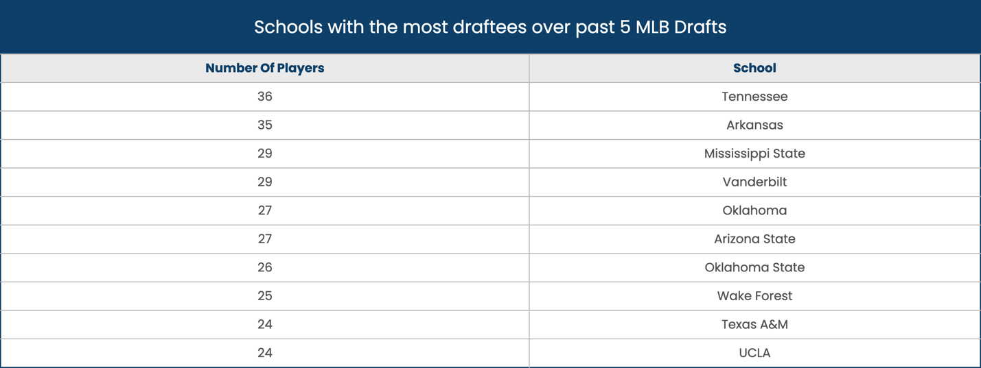 A screenshot of a graph

Description automatically generated