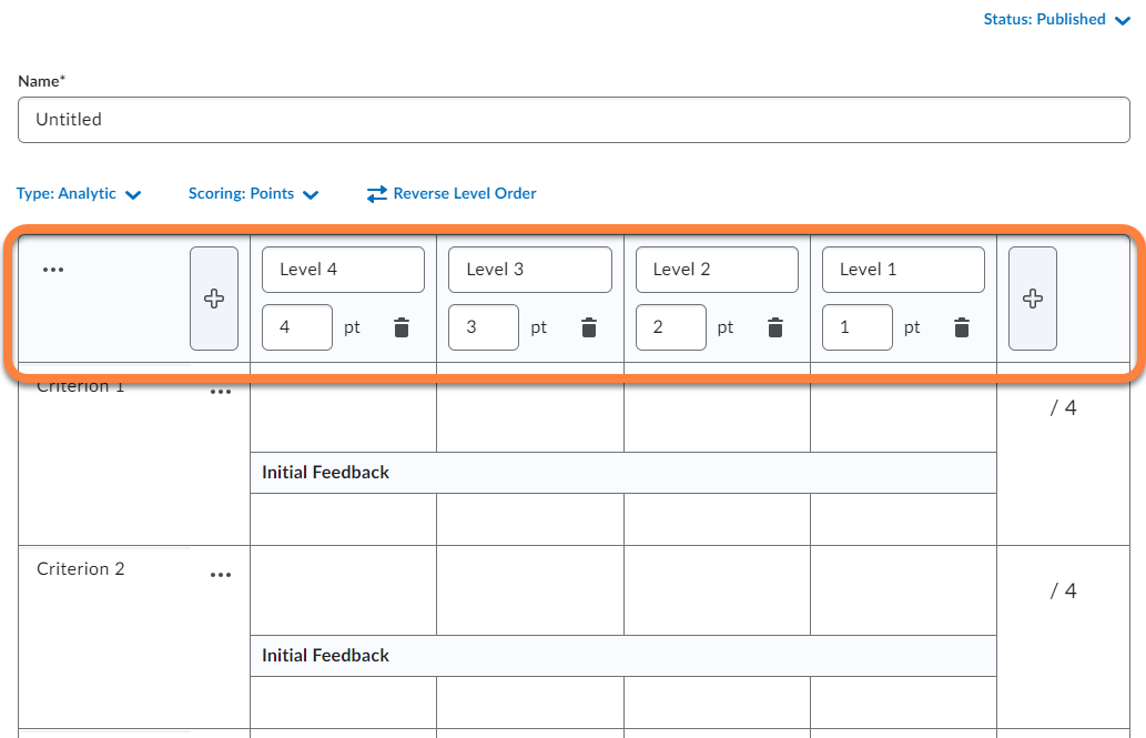 Rubrics – Brightspace Essentials