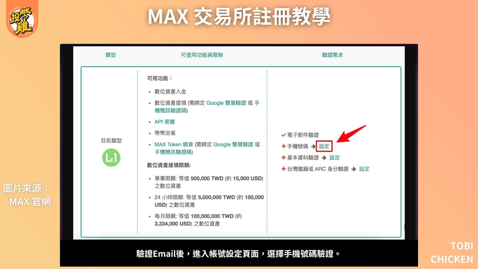 MAX 交易所註冊教學：MAX 交易所是詐騙嗎？MAX 交易所入金、出金