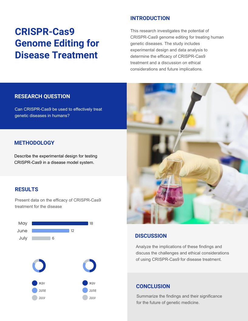 how to prepare research poster