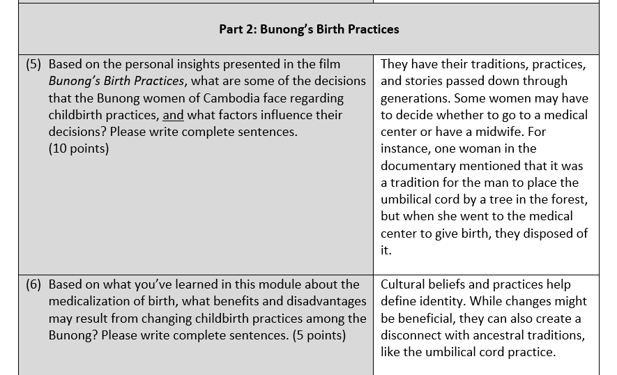 ASB 462 Module 6 Assignment: Comparative Documentary Analysis