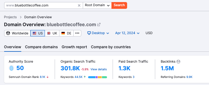 Screenshot of Semrush's Domain Authority Scorer