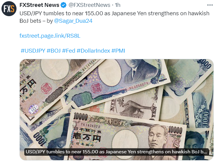 USD/JPY news today