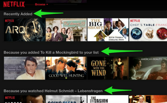 Recommendation System in Netflix