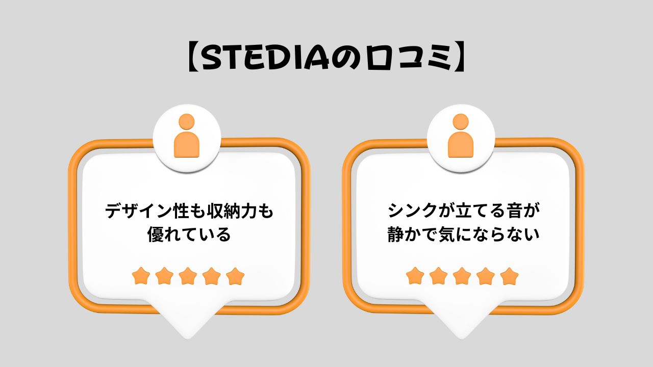 STEADIAの口コミ