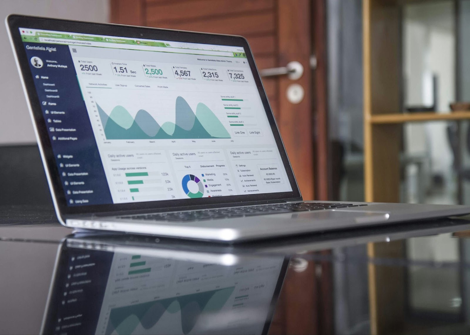 A laptop screen shows a dashboard with various analytics and graphs, including metrics on user activity and performance.
