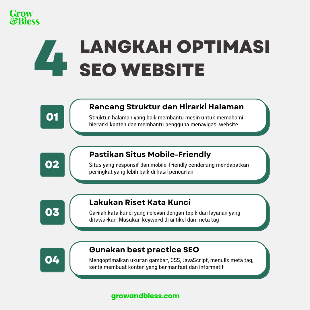 Optimasi SEO website