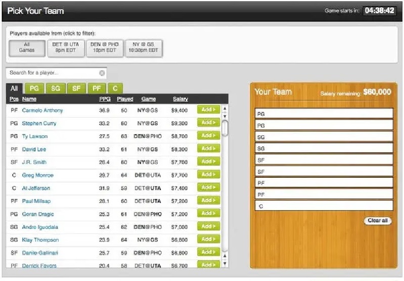 Revolutionizing Fantasy Scoring The New Wave