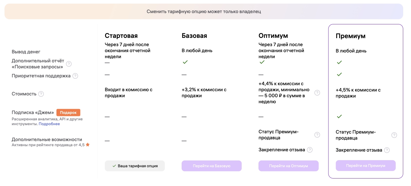 Комиссии Вайлдберриз в 2024 году, сколько и за что платят продавцы на  маркетплейсе, штрафы — SELLER MOON