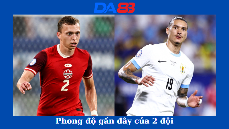 Phong độ của Canada vs Uruguay