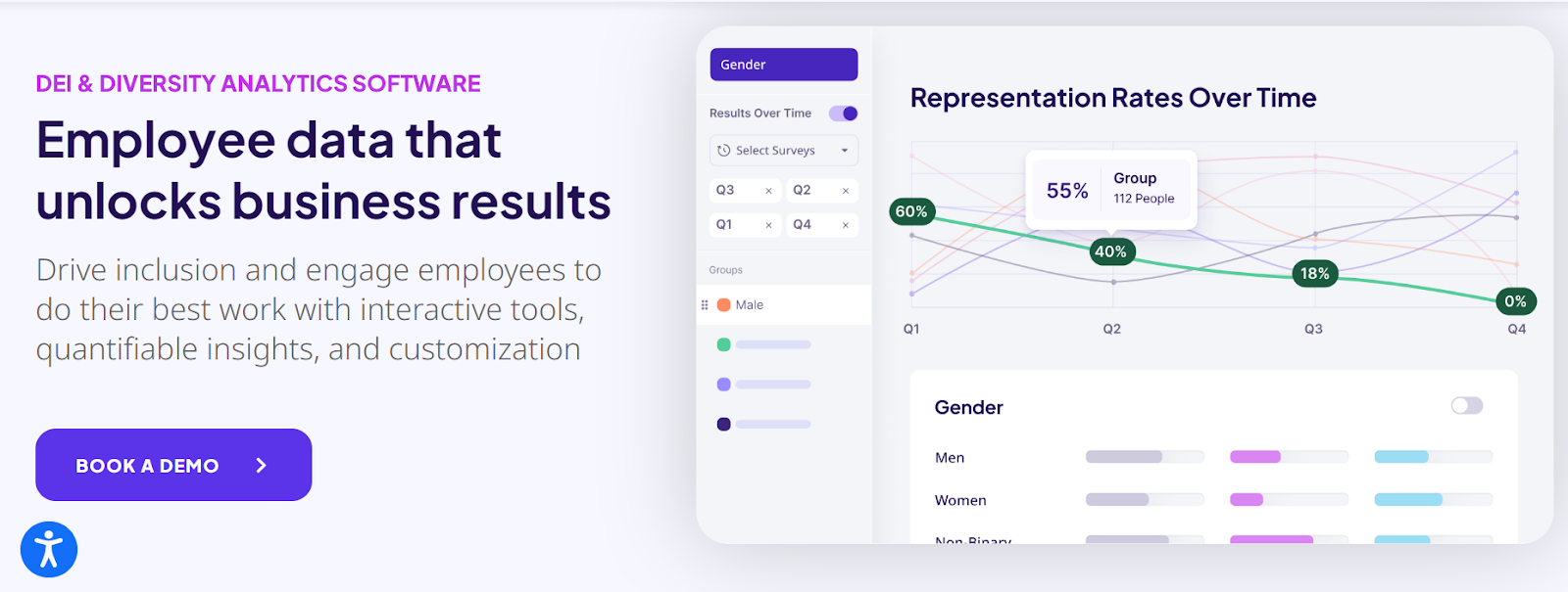 Diversio's diversity and inclusion software features