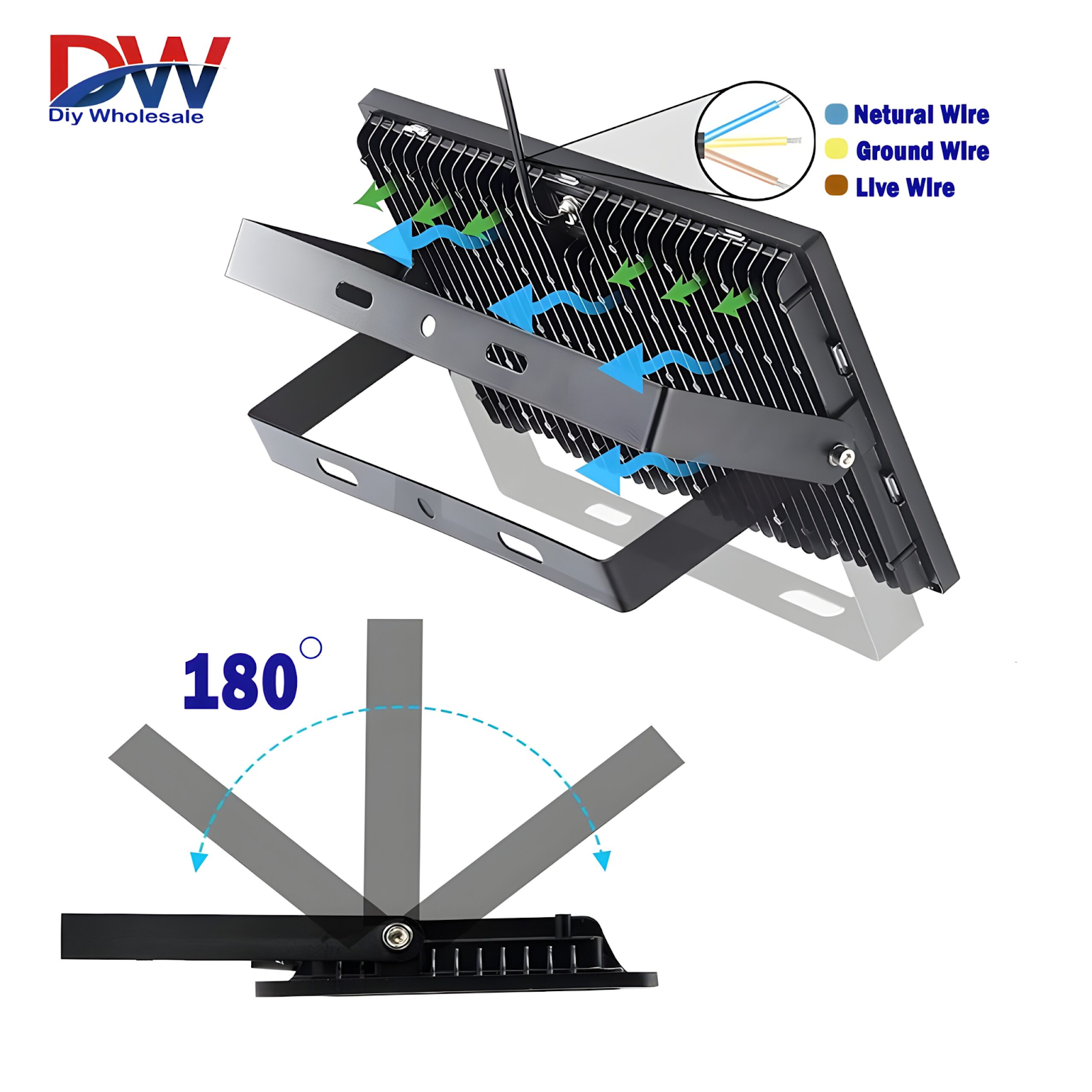 100w led floodlight