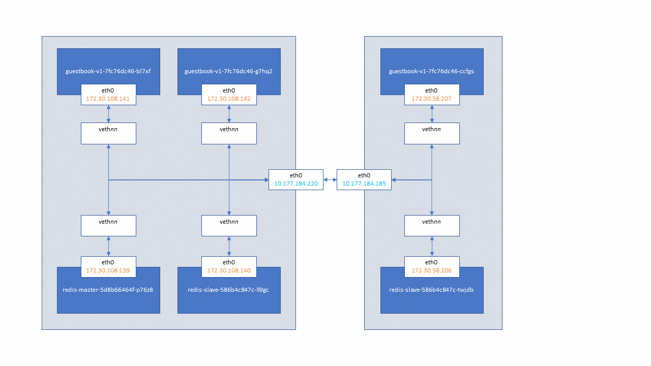 Diagram

Description automatically generated