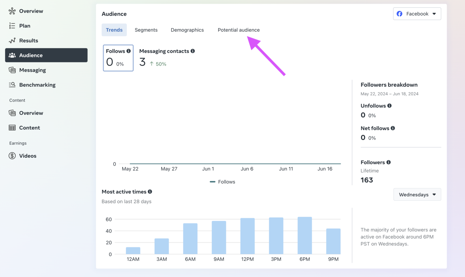 ТОП-10 советов по таргетингу на Facebook 