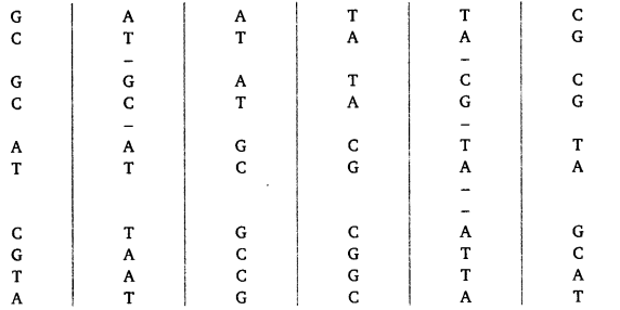 UP Board Solutions for Class 12 Biology Chapter 11 Biotechnology Principles and Processes Q.7