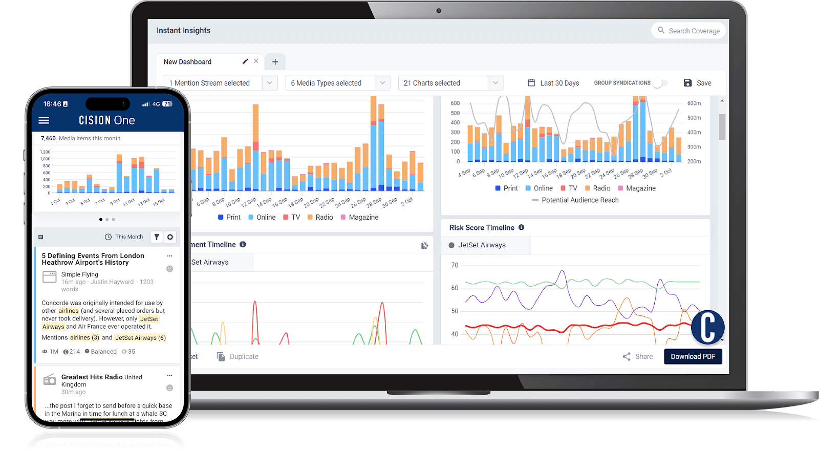 PR Software Platform & Marketing Solutions | Cision