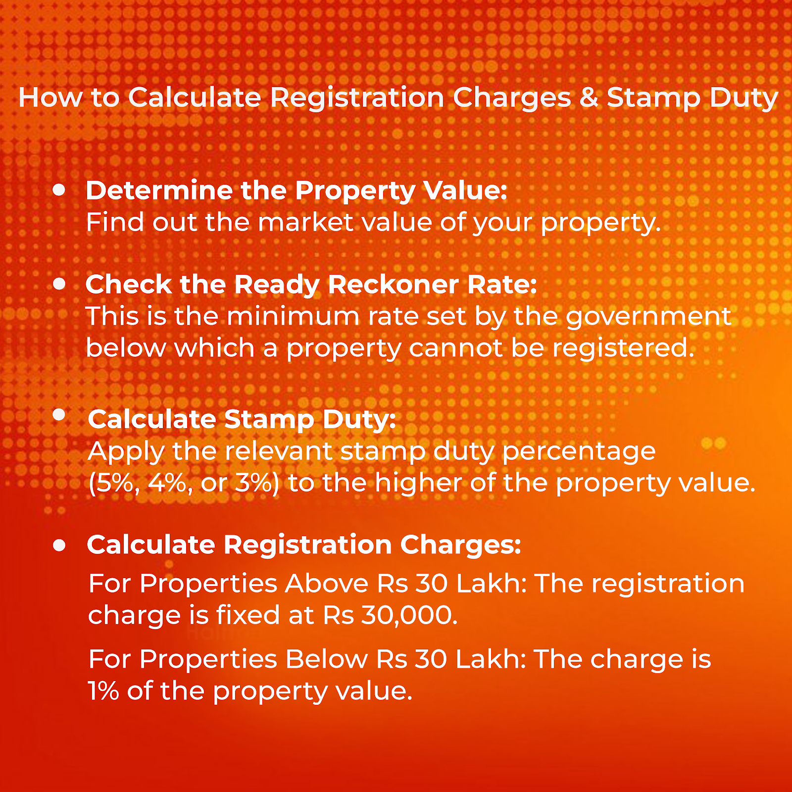 How to Calculate Registration Charges and Stamp Duty in Mumbai