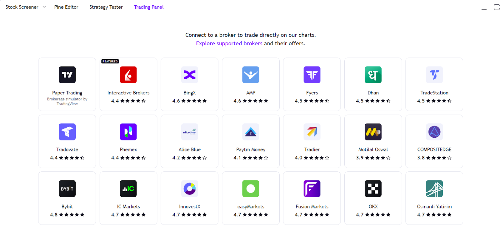 List of brokers