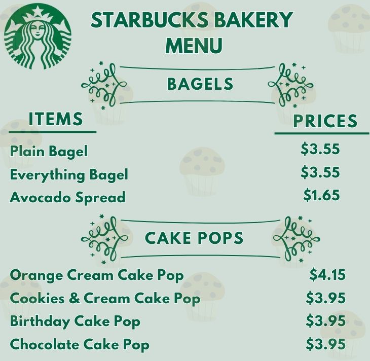 Starbucks Bagels Menu from Bakery