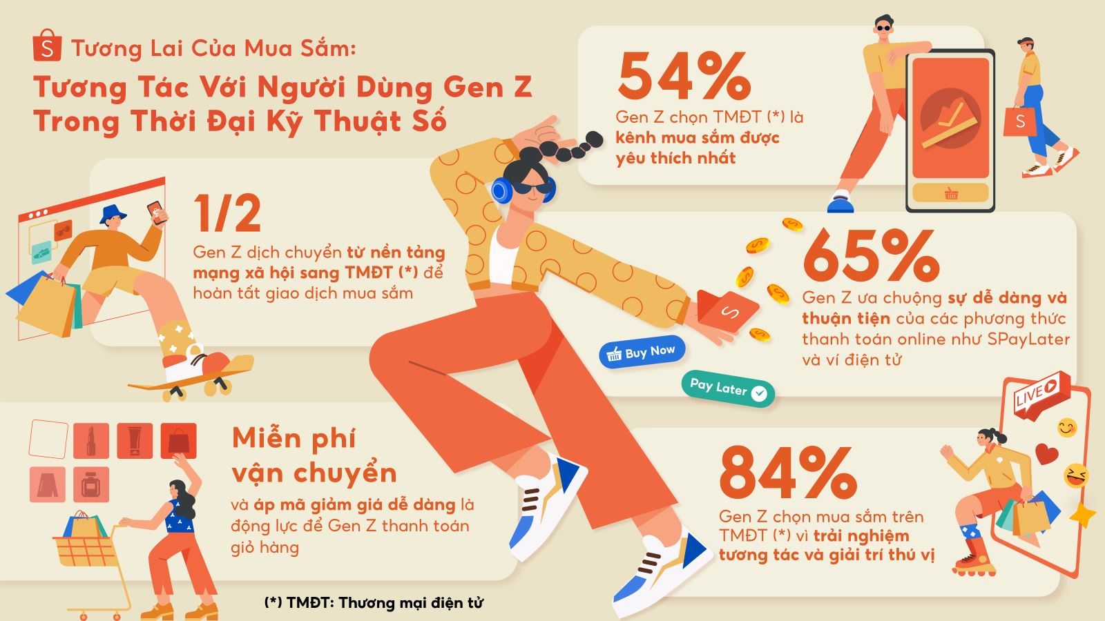 KOS - Triển vọng Influencer Marketing thế hệ mới cho các nhà bán hàng TikTok