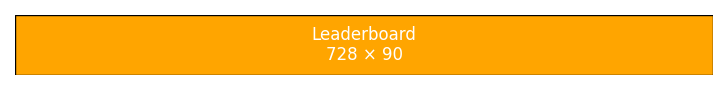 sample image of Leaderboard Ad (728×90)