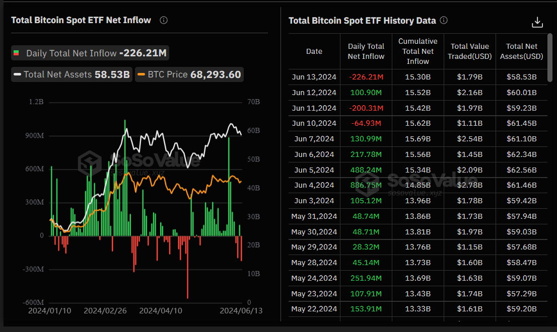 Bitcoin etf fidelity