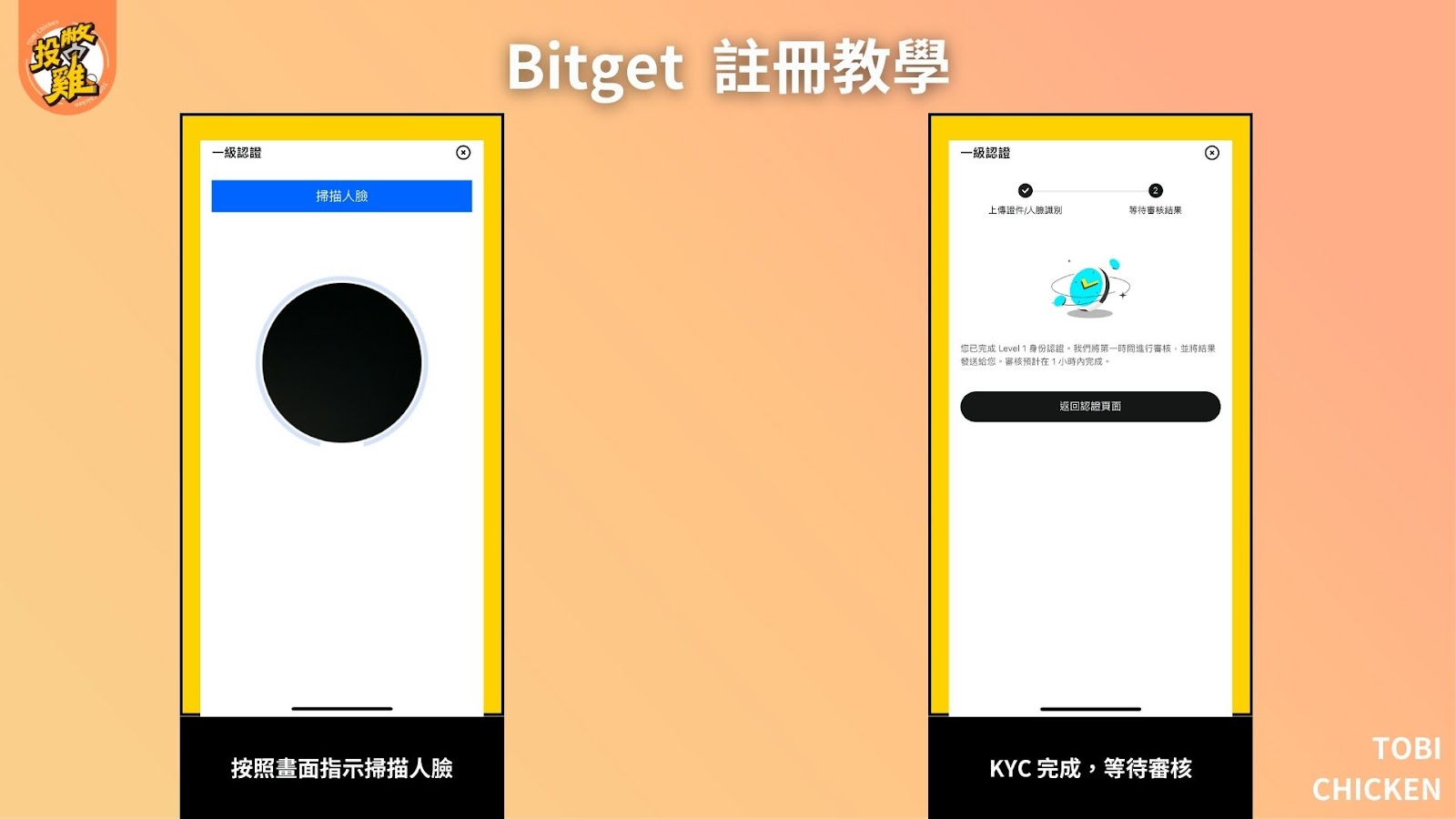 2024 最新｜Bitget 交易所註冊教學｜Bitget 註冊開戶、Bitget 註冊優惠、Bitget KYC 教學、2FA 雙重驗證