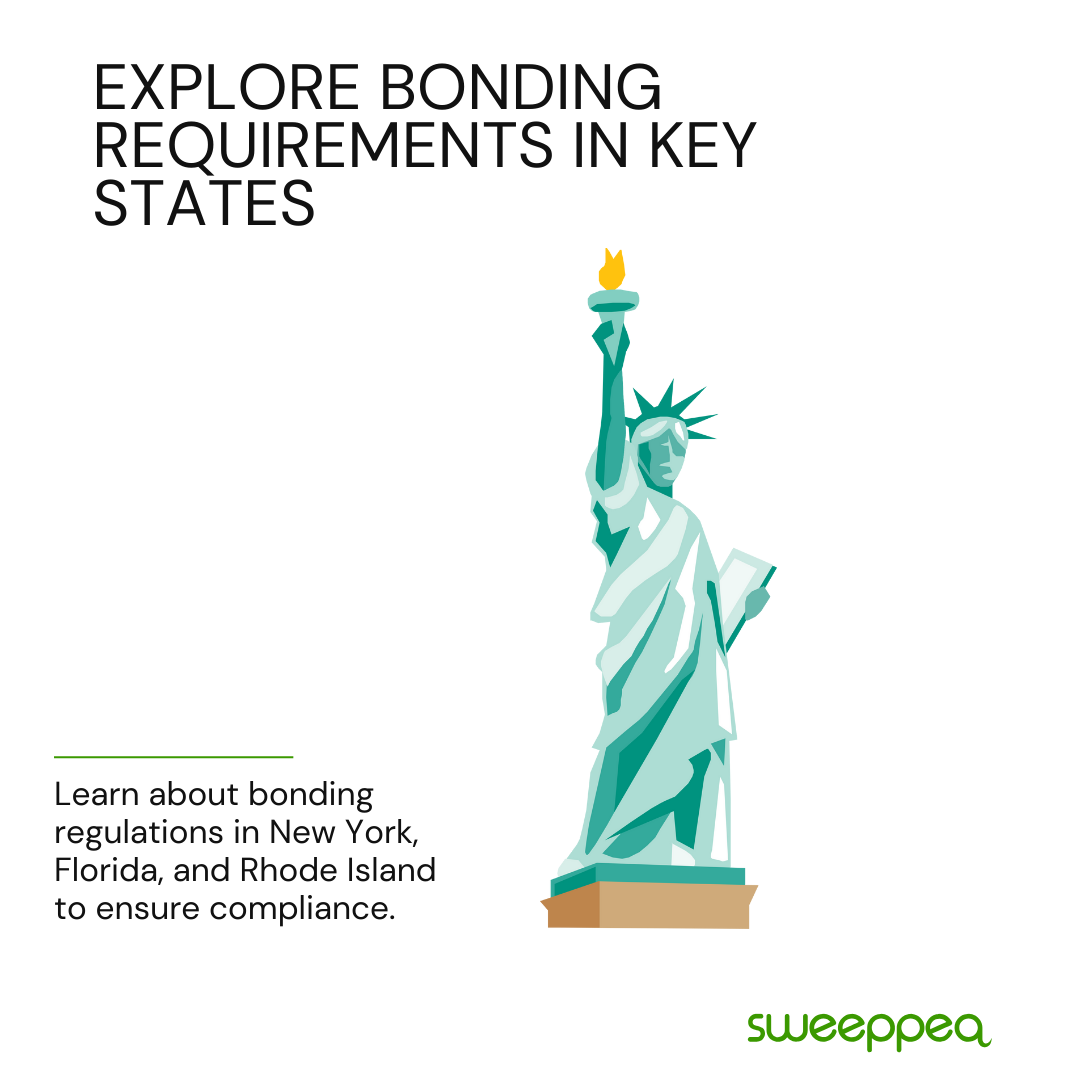 exploring bonding requirements in key states image with the statue of liberty