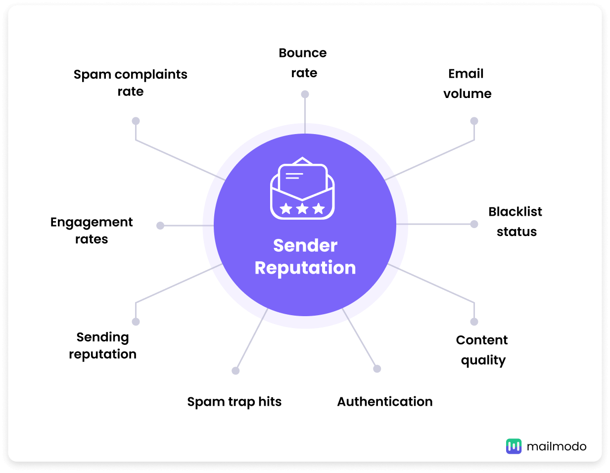 https://lh7-us.googleusercontent.com/docsz/AD_4nXeaNUsobkV_oWxSjCreMV4uQJmhsOM2oEO1DsdelcPnqUYUjiXbR7aj7GiPS71gRpUi8OlmMoxfr8cPCq42ZDi5vRcrAe8n3LW6o6ZTnEnkpEKsNew-D4RiH8cBotLK5hw_NTvP25LZAnEynKxUWyypU1XD?key=NXQp3T9VkcTxCFFwD3fmKw