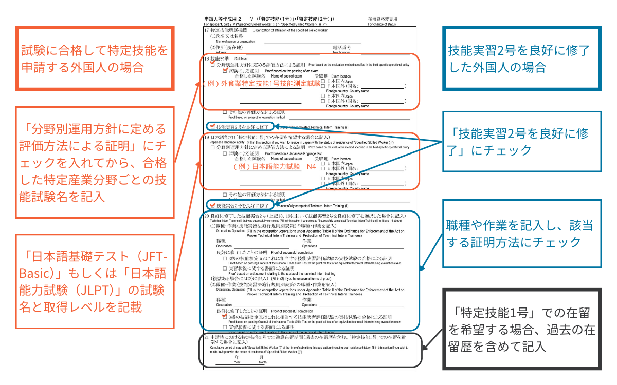 申請人等作成用2の画像