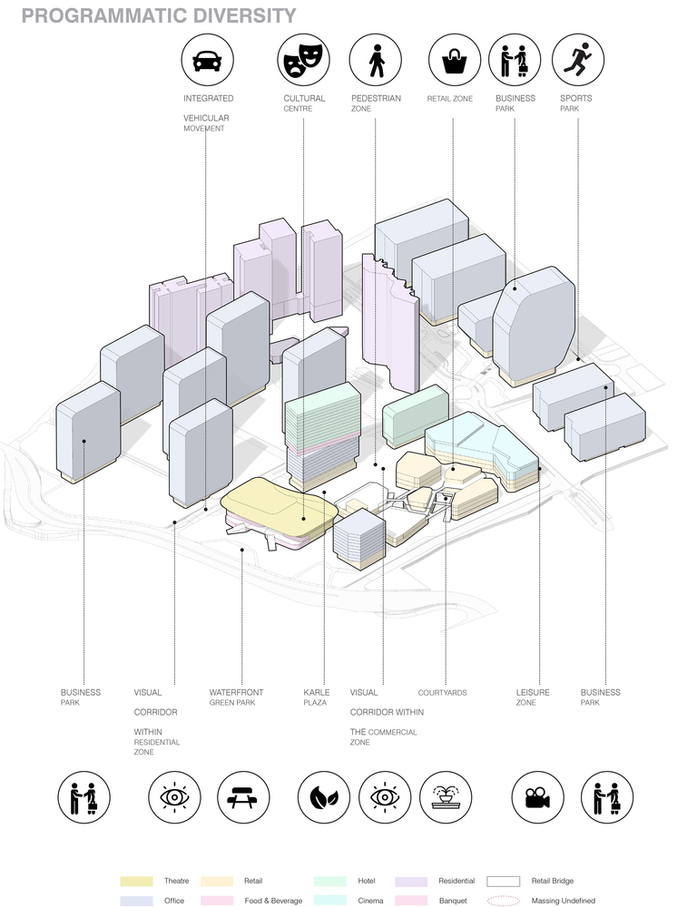 User Analysis Case Studies for Architectural Design - image 3