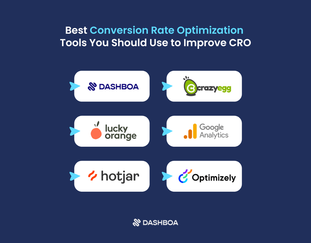 Best Conversion Rate Optimization Tools You Should Use to Improve CRO