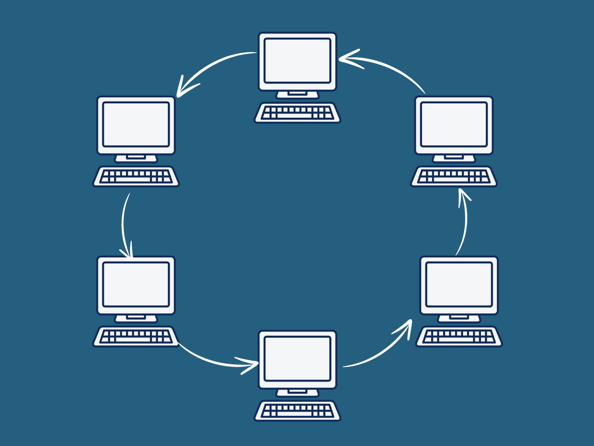 ring topology