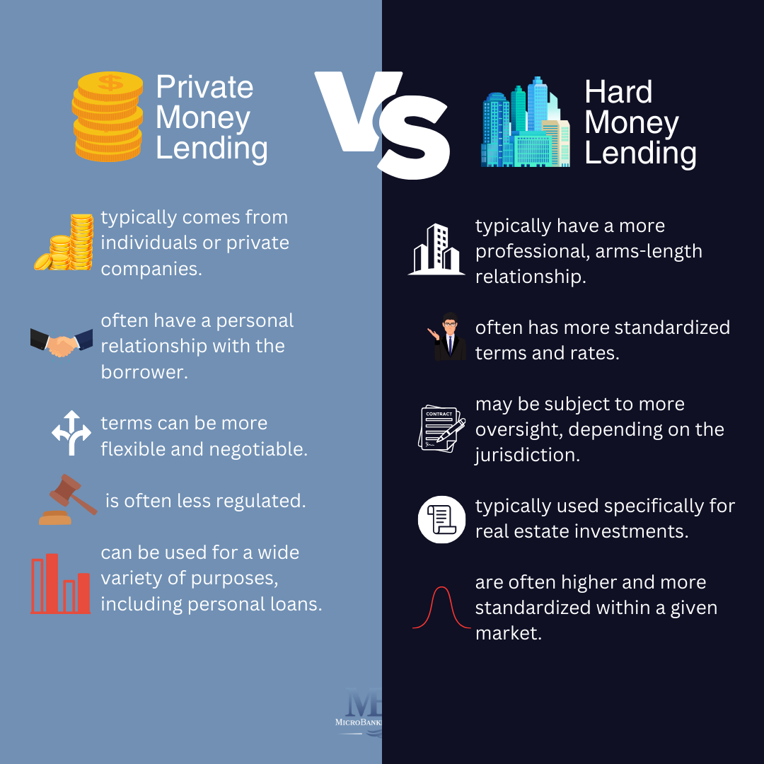 The Difference Between Private Money Lending and Hard Money Lending