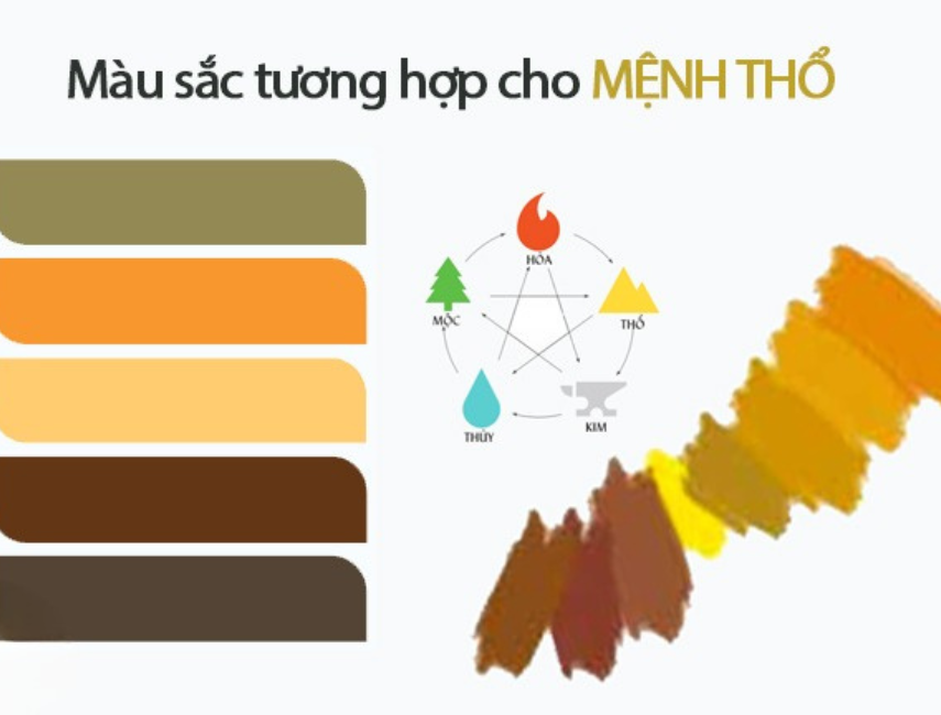 Màu sắc hợp tuổi người sinh năm 1938